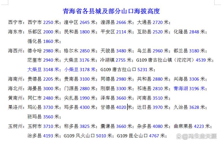 海拔高度表图标
