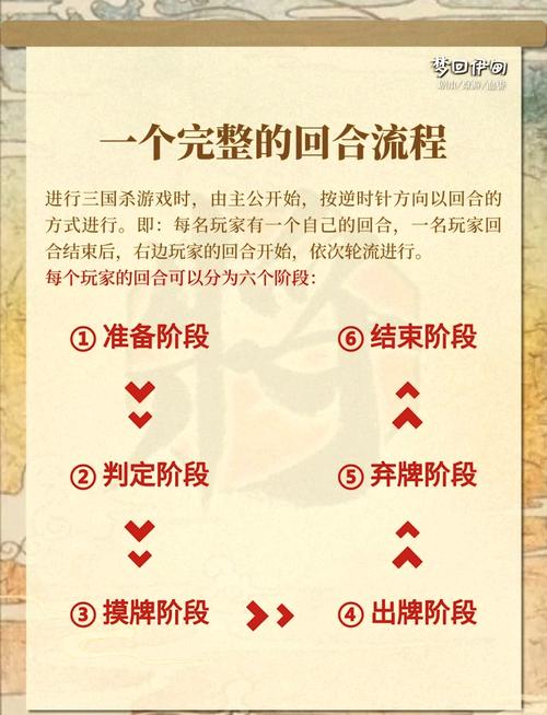 三国战纪2007攻略技巧缩略图