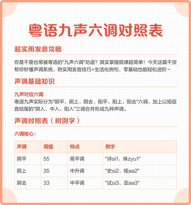 粤语语音转文字软件缩略图