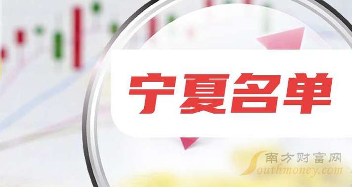 宁夏广告公司排名缩略图