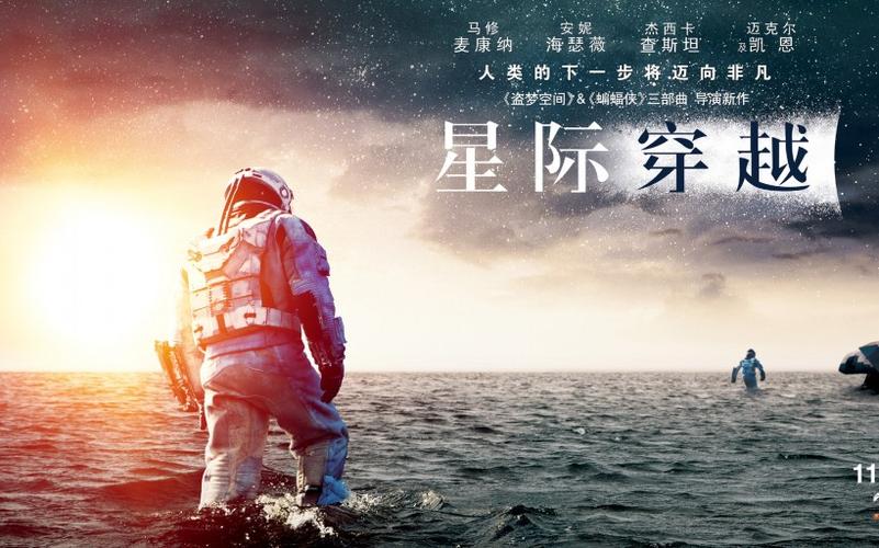 星际穿越高清4k免费下载缩略图
