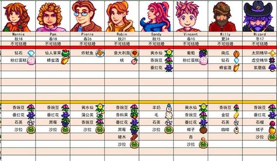 星露谷物语绅士魔改版缩略图