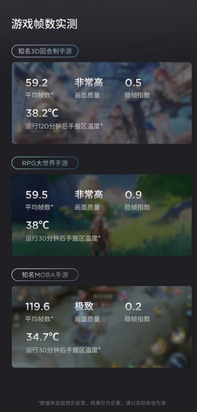 原神pc怎么解锁144hz缩略图