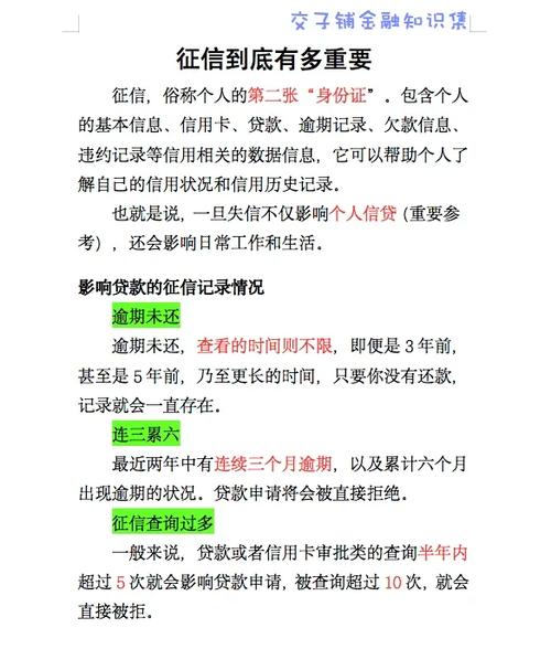 信贷还不起了什么后果图标