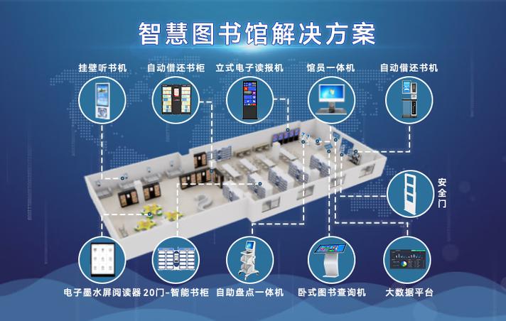 图书借阅管理系统图标