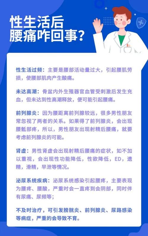 男人右侧腰疼是怎么回事缩略图
