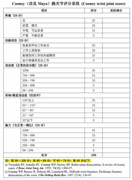 ac测评是什么意思缩略图