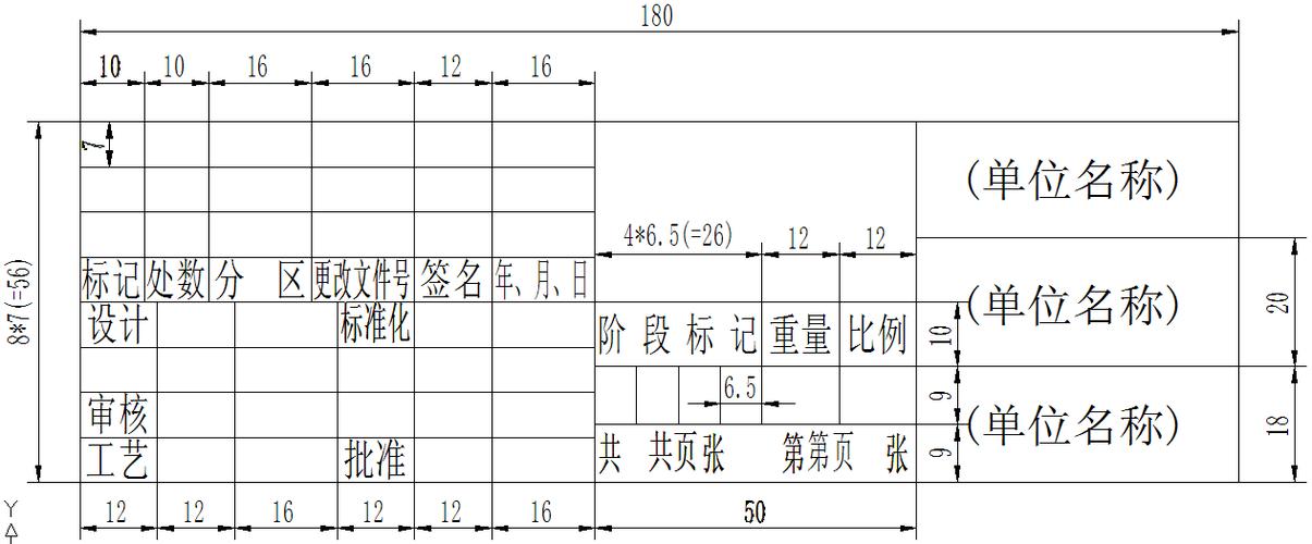 CAD如何快速画图框图标