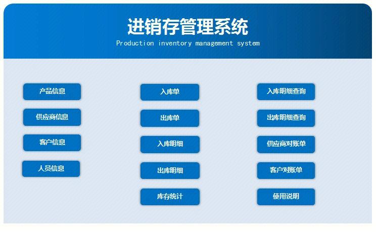 进销存 mysql