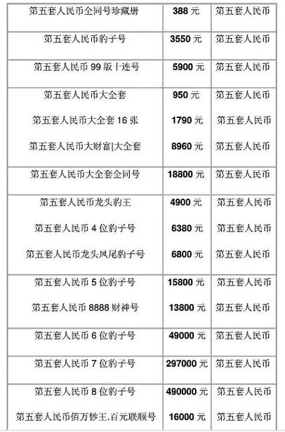一快币等于多少钱人民币缩略图
