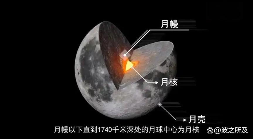 探月探测器缩略图