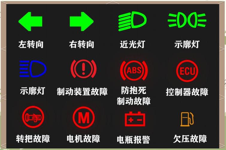 电动车显示器闪烁的几种原因