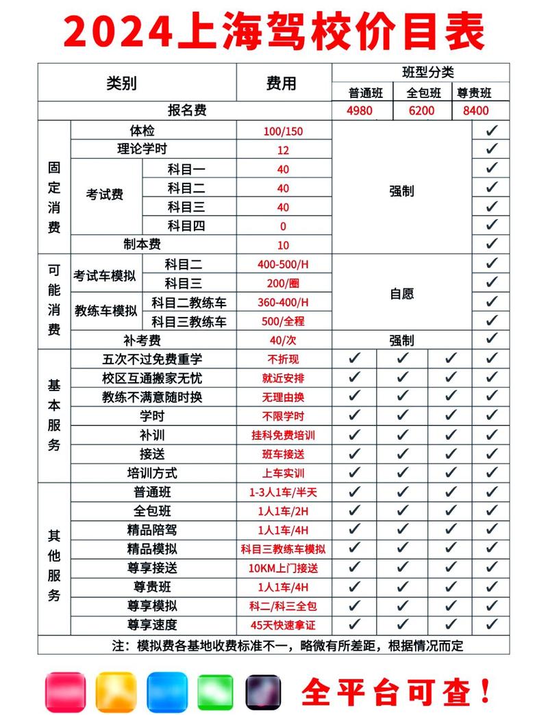 学考乐收费标准缩略图