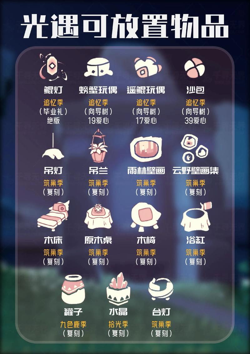 光遇全物品版免费下缩略图