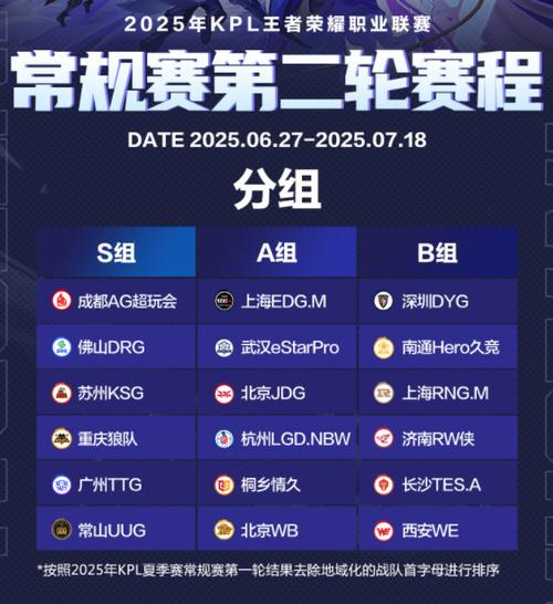 kpl赛事官方网站入口缩略图