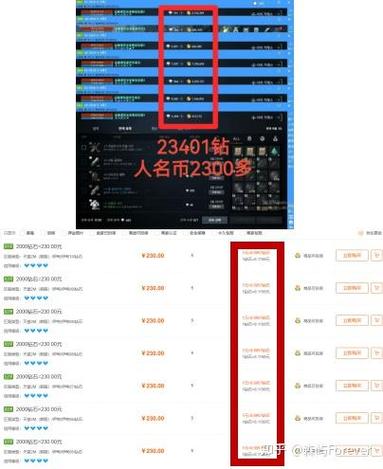 天堂2m搬砖收益缩略图