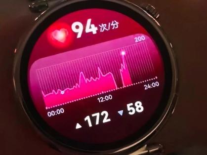 小米手环开启心率检测后能续航多久