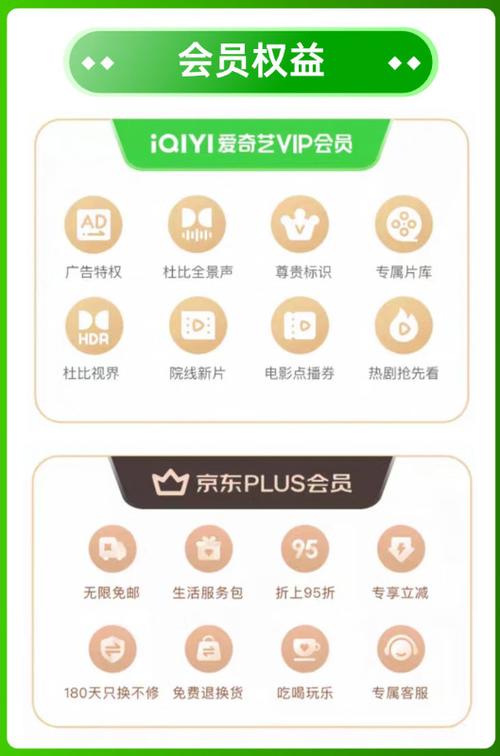 爱奇艺会员五折优惠券缩略图