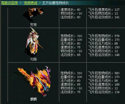 问道手游最强神兽