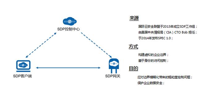 山东恒远科技有限公司