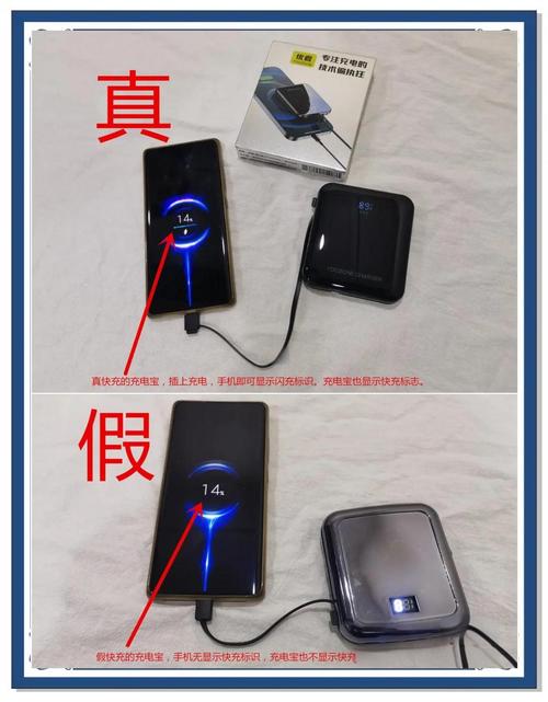 用什么扫码验商品真假