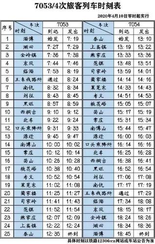 全国列车时刻表缩略图