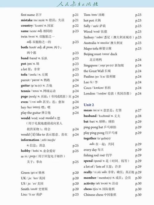七上人教版英语单词表电子版图标