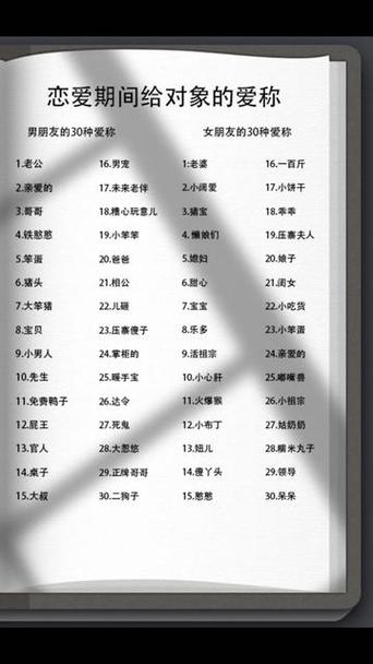 适合情侣备注的昵称图标