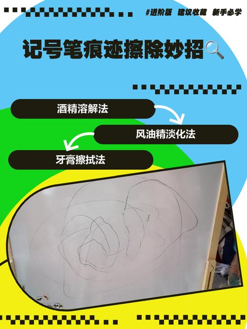 水晶板上的记号笔渍怎么去