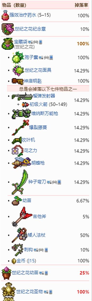 泰拉瑞亚掉落物品图标