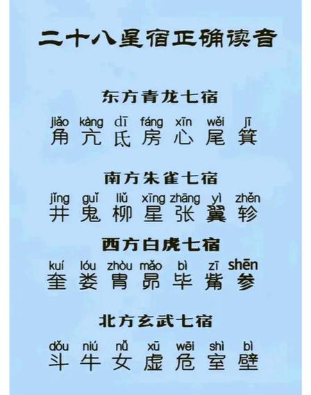星宿怎么加点最好
