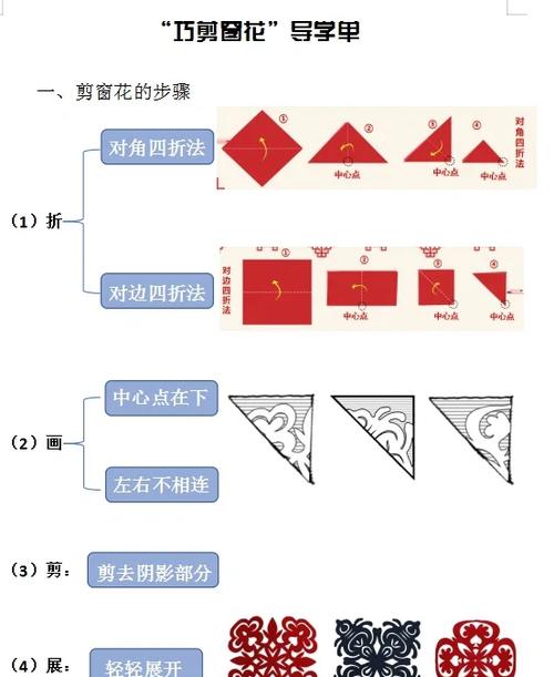 什么转笔刀削又细又长图标