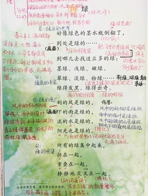 绿阅读答案缩略图