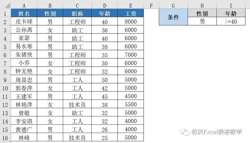 筛选和高级筛选有什么区别?图标