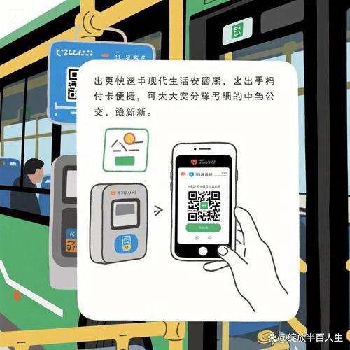 微信扫码乘车使用方法图标