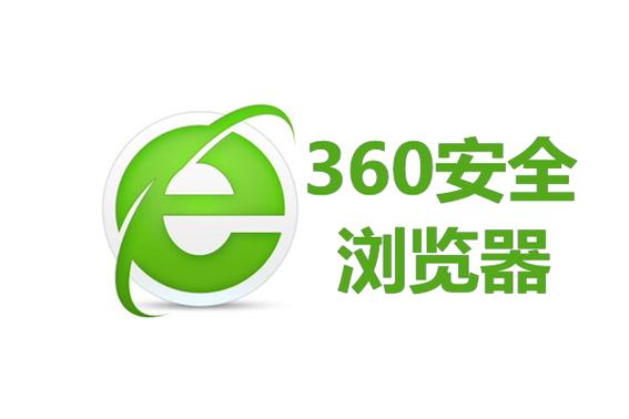 360浏览器缩略图