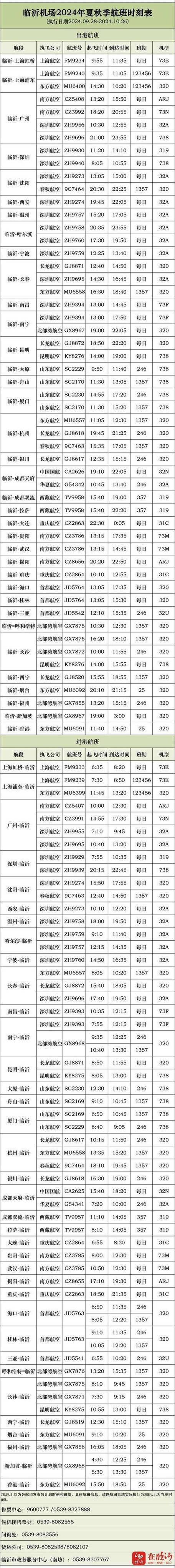 购买机票的app哪个最便宜缩略图