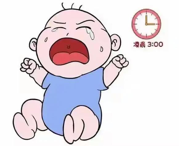 小孩惊吓民间土办法图标