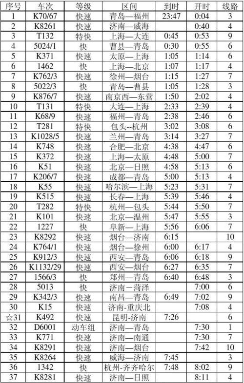全国火车时刻表下载游戏截图