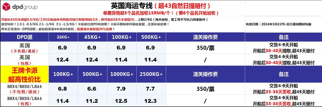 寄国际件哪个快递便宜缩略图