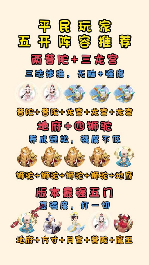 144五开最舒服阵容图标