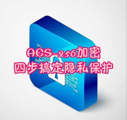 隐私加密缩略图