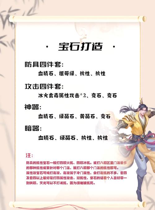 天龙八部魂冰珠合成表