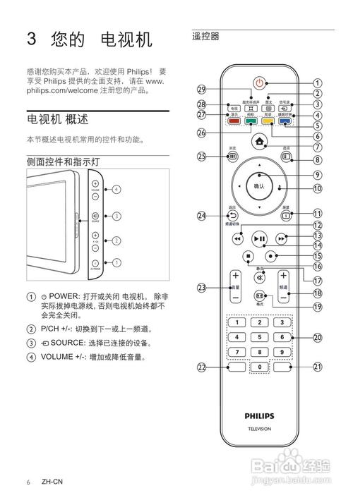 philips电视遥控器说明书缩略图