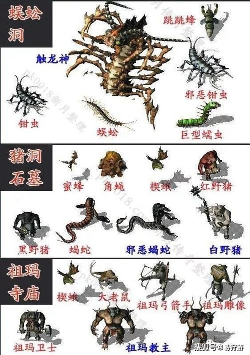 热血传奇所有boss列表缩略图