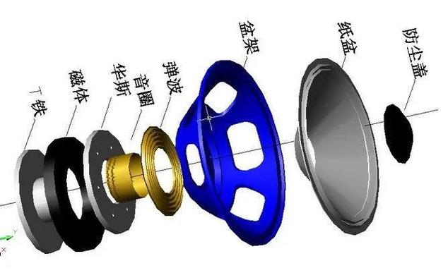 扬声器和喇叭的区别图标