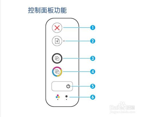 打印机指示灯介绍游戏截图
