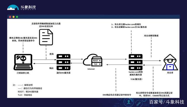 wps修改别人的文件他会看到吗