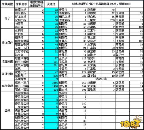 诛仙如何快速升级缩略图