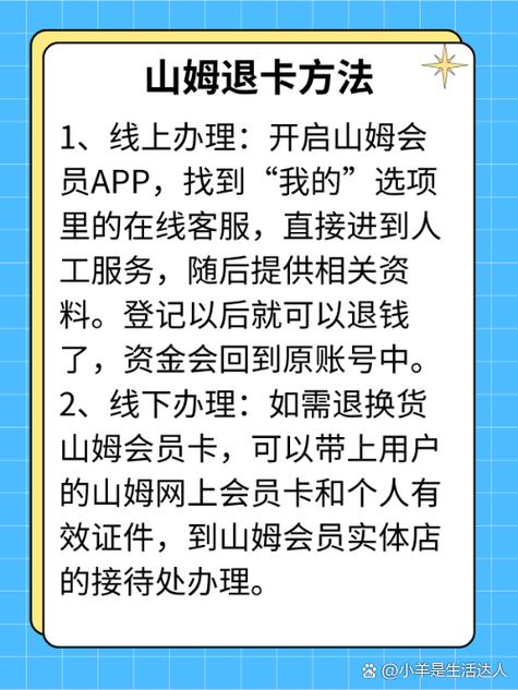 充了会员可以退款吗图标